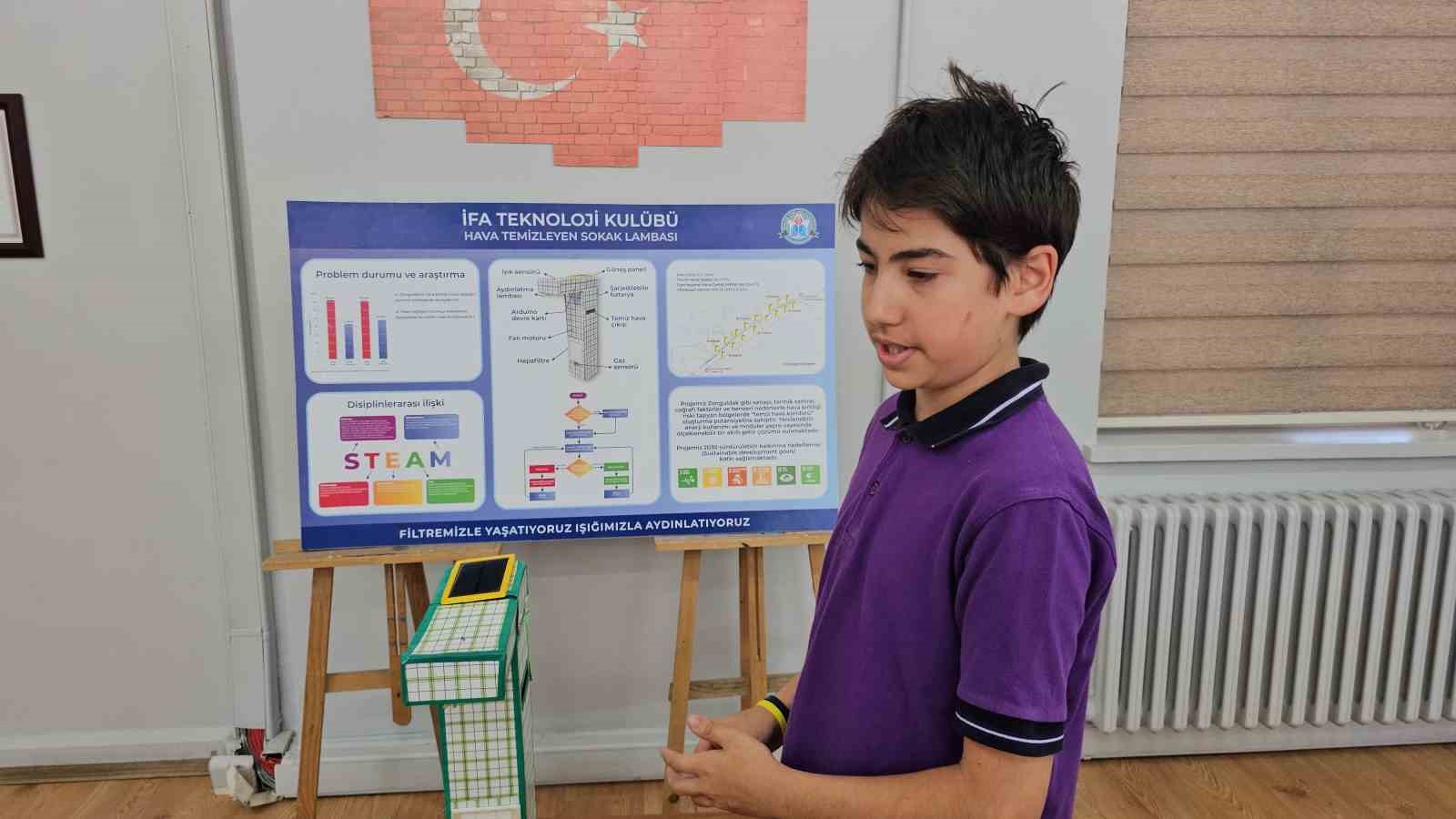 Ortaokul öğrencilerinden nefes aldıran proje; hava kirliliğine çözüm sokak lambası