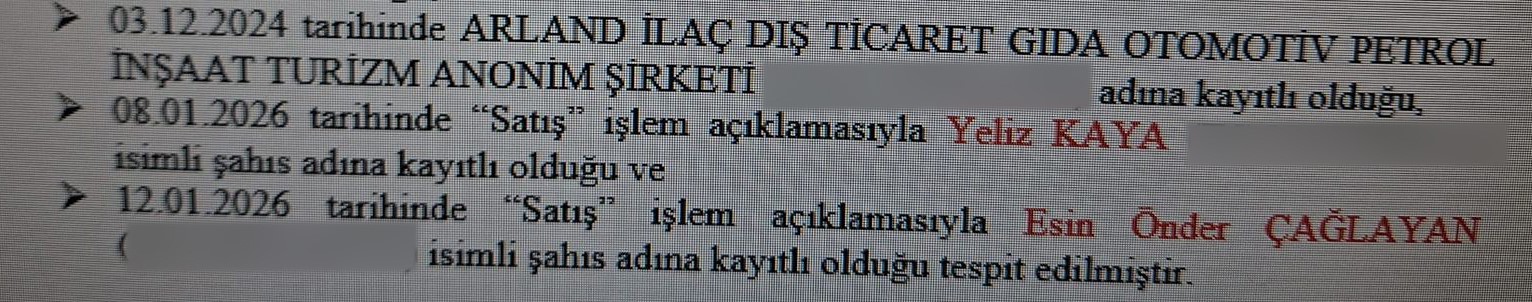 Ahbap Derneği soruşturmasında yeni detaylar ortaya çıktı