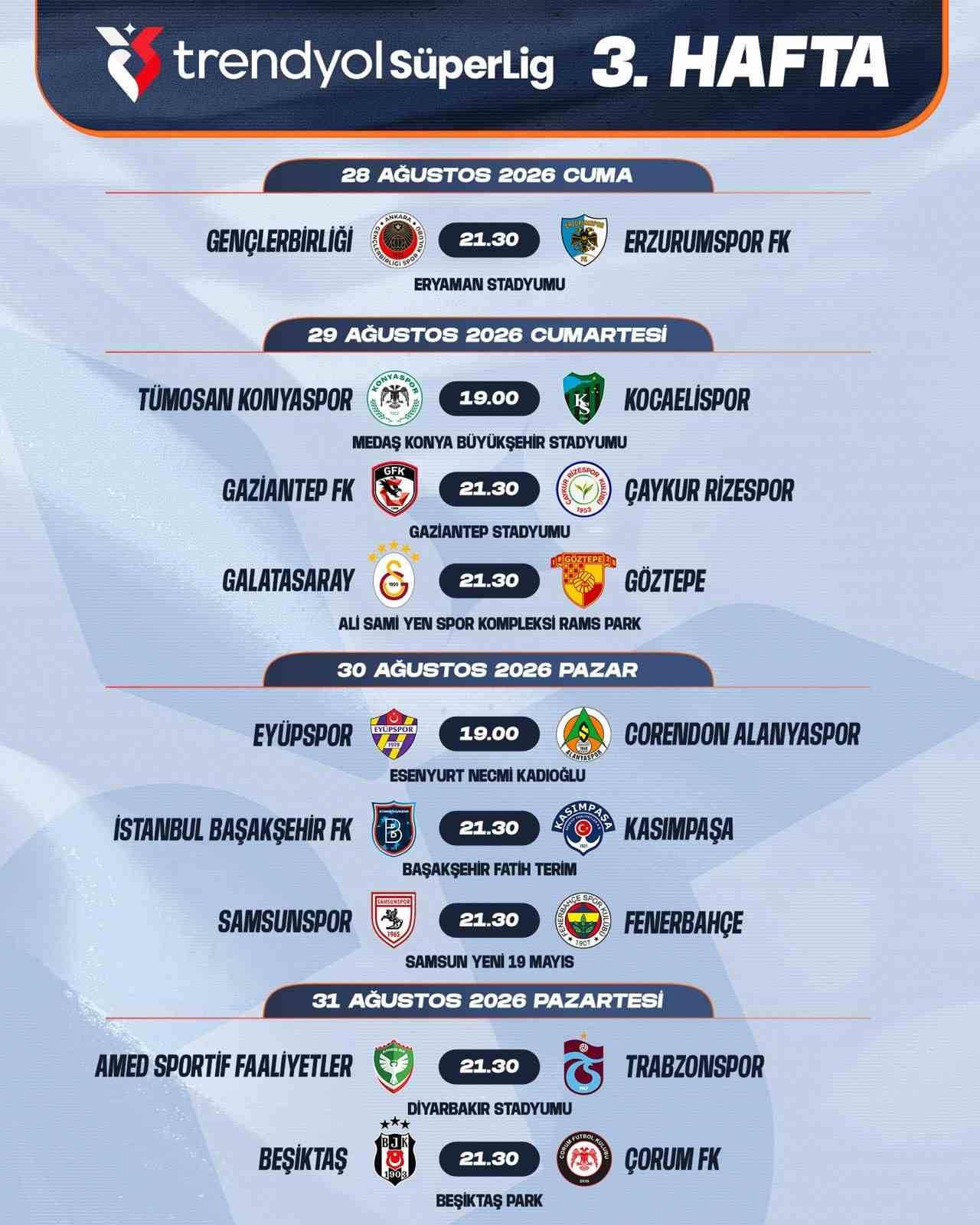 Trendyol Süper Lig’de 2-3. hafta programları açıklandı