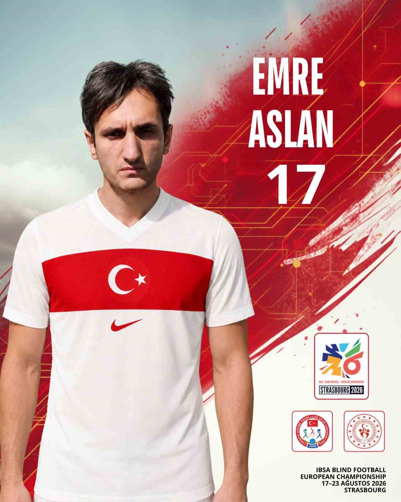 Kayseri’den Avrupa Şampiyonası’na