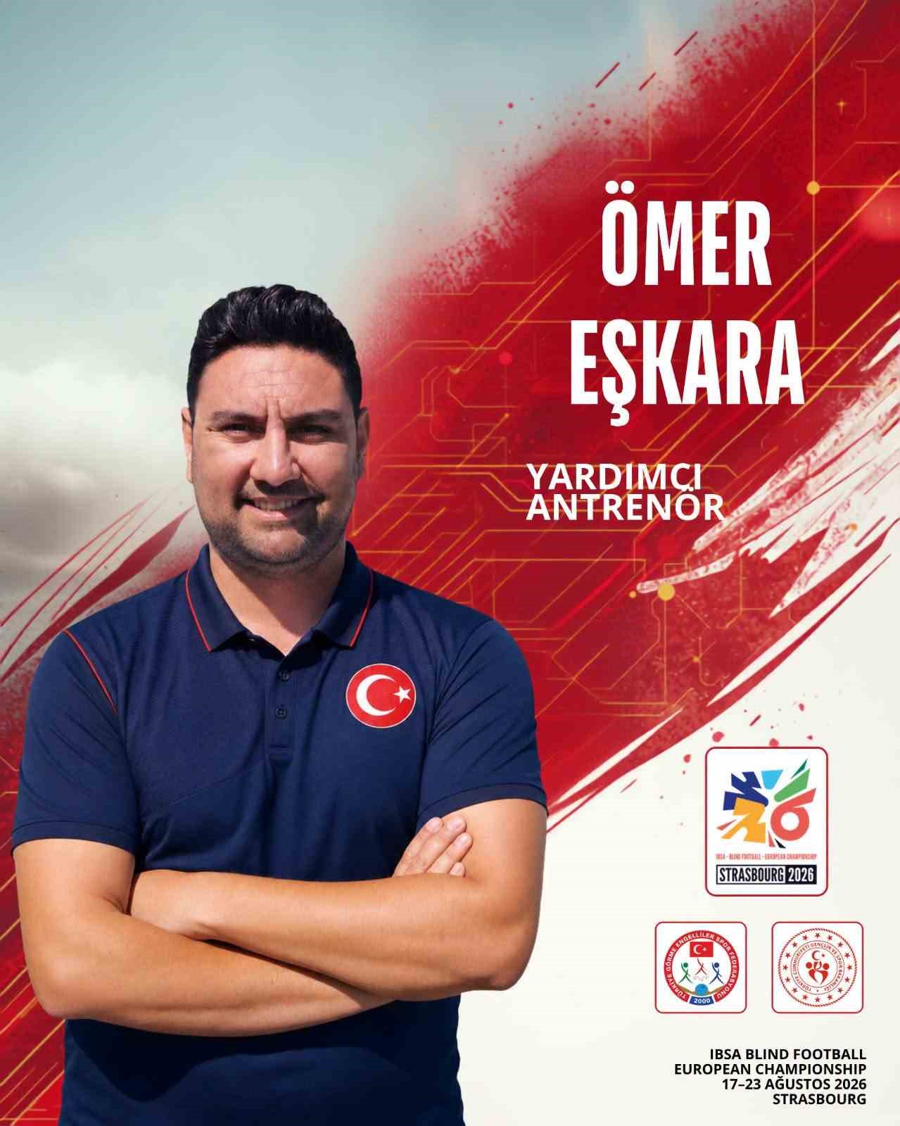 Kayseri’den Avrupa Şampiyonası’na