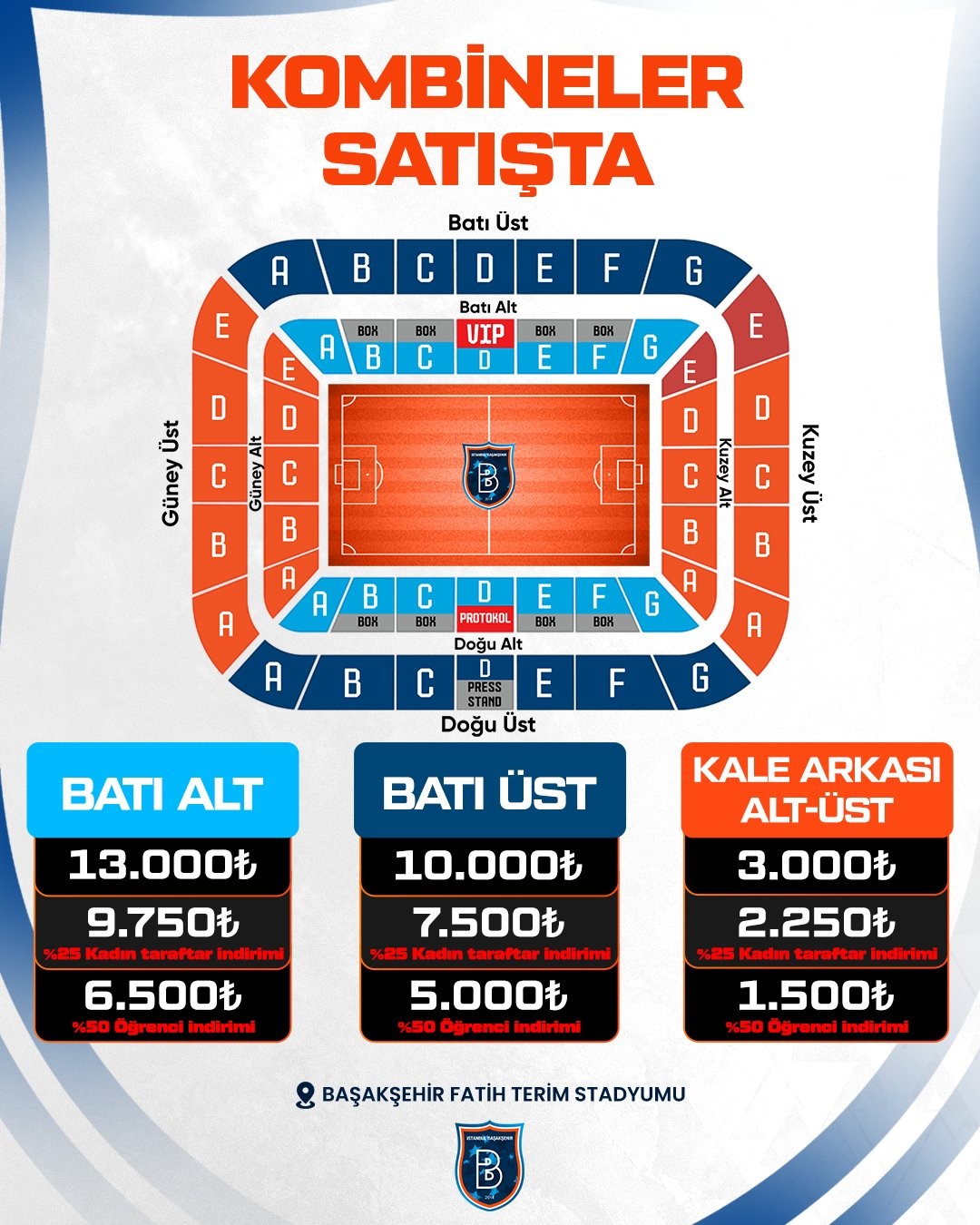 Süper Lig’de en pahalı kombine 645 bin lira, en ucuz 3 bin lira
