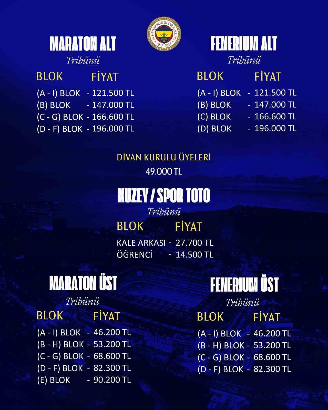 Süper Lig’de en pahalı kombine 645 bin lira, en ucuz 3 bin lira