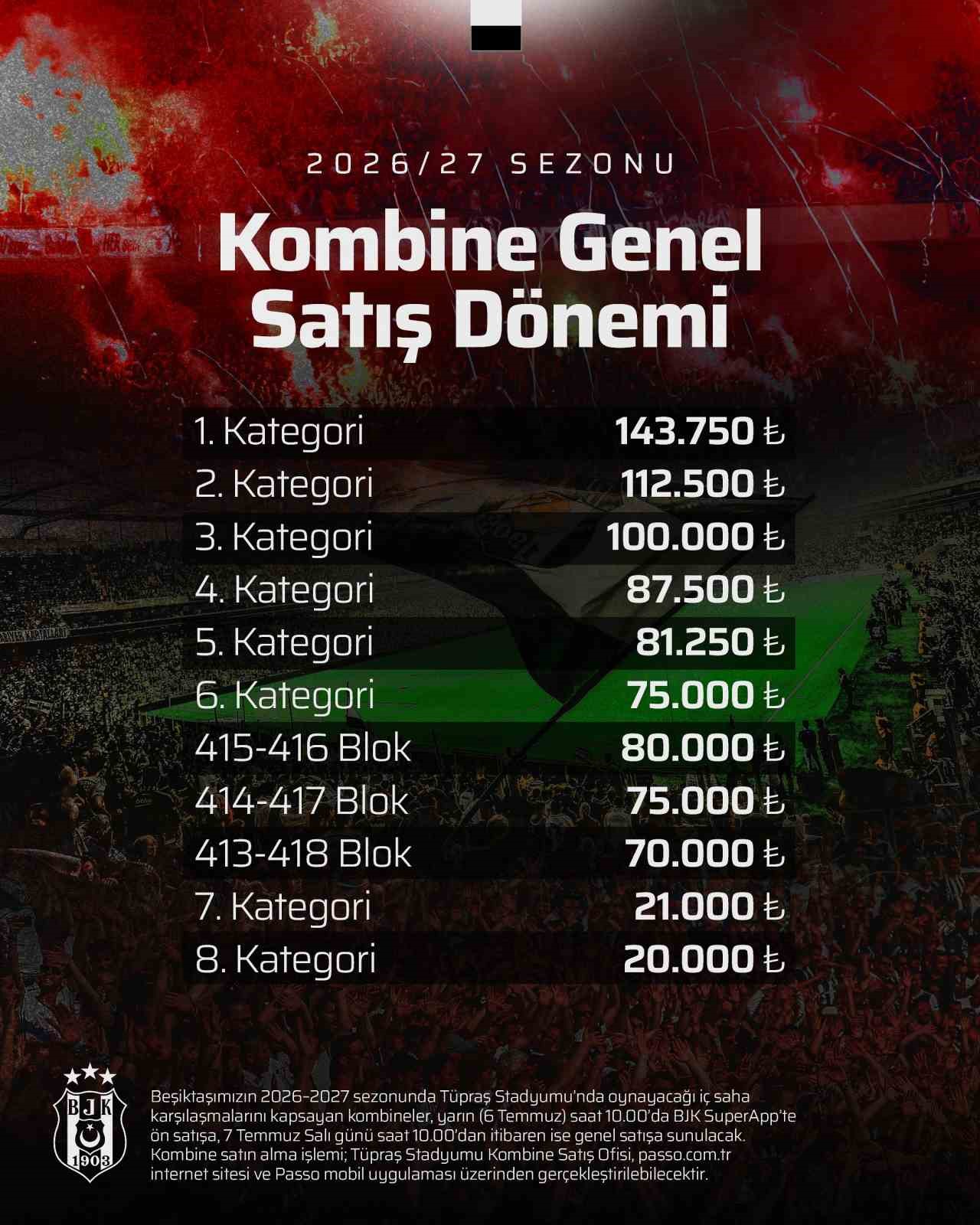 Süper Lig’de en pahalı kombine 645 bin lira, en ucuz 3 bin lira