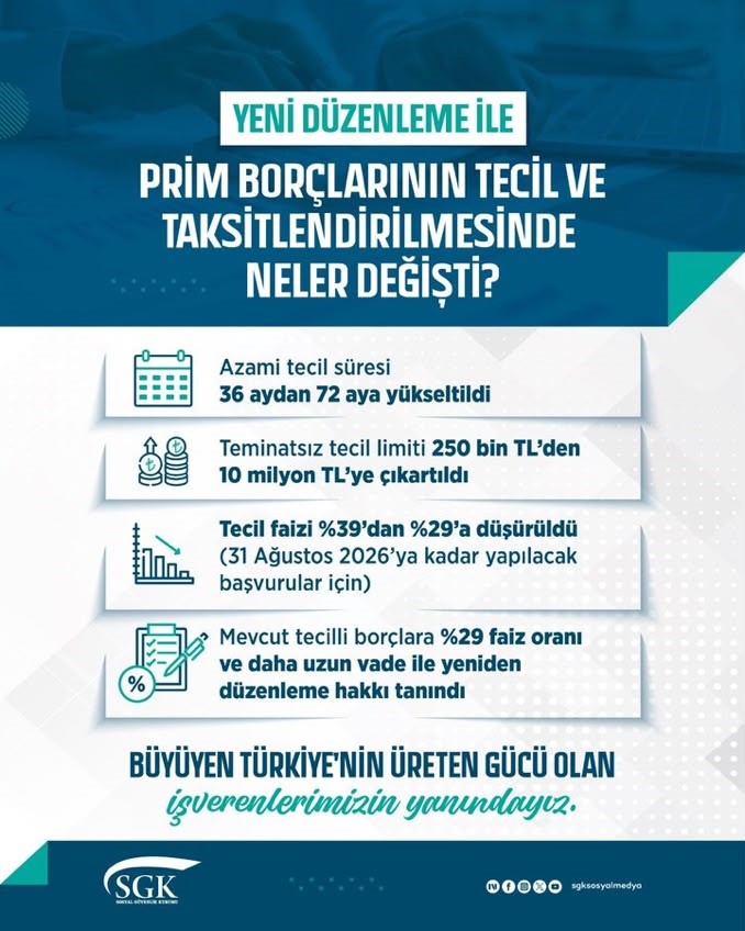 SGK tecillerinde 31 Ağustos 2026’ya kadar geçerli kolaylıklar