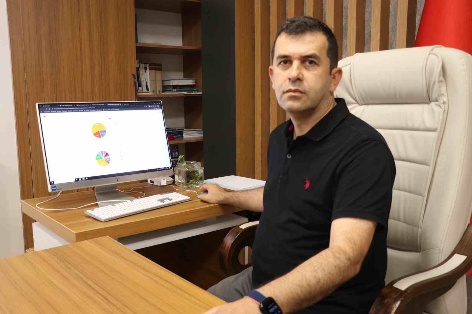 Yapay zeka bu mesleği bitirmeyecek, güçlendirecek