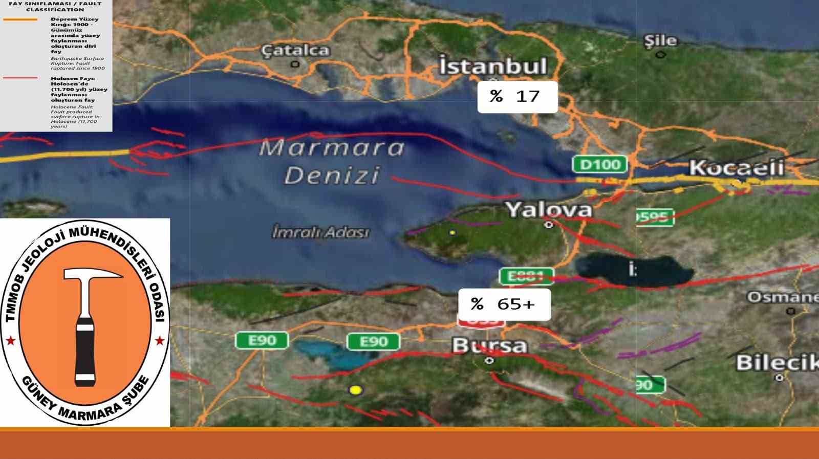 Jeoloji Mühendisleri Odası’ndan 17 Ağustos mesajı; "1 ile önlemek mi, 6 ile ödemek mi?"