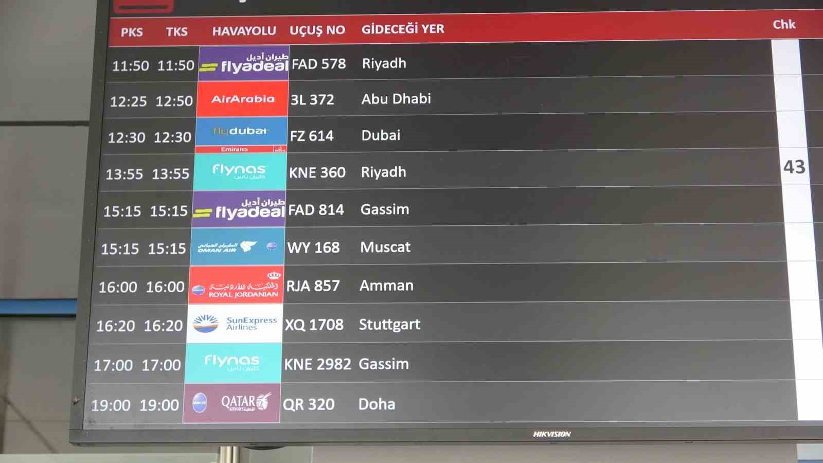 Trabzon havalimanı 21 Ağustos’ta 150 uçak trafiğiyle tüm zamanların en yüksek günlük trafik sayısına ulaştı