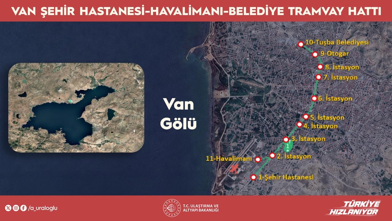 Van’da şehir hastanesi, havalimanı ve belediye tramvayla bağlanacak
