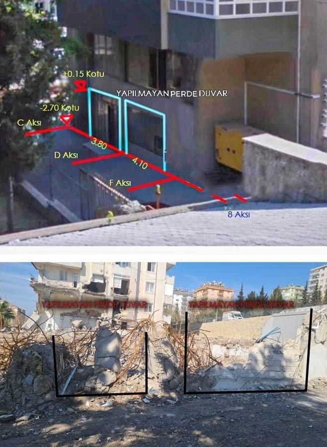 Ezgi Apartmanı davasına ilişkin Kervan’dan açıklama, "Ezgi Apartmanı davası söylenenin aksine, bir kolon kesme davası değildir"