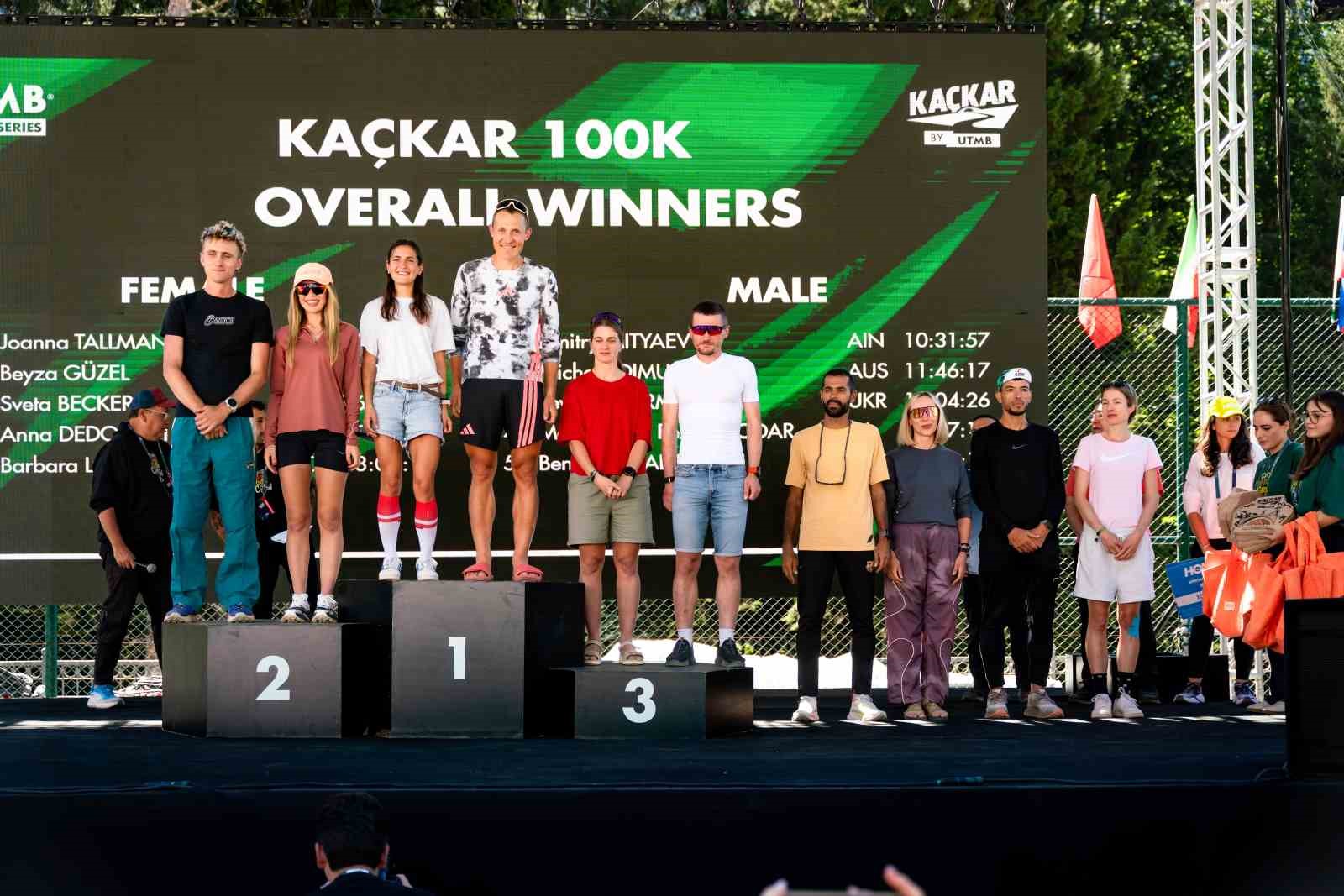 Kaçkar BY UTMB’de dereceye giren sporcular ödüllendirildi