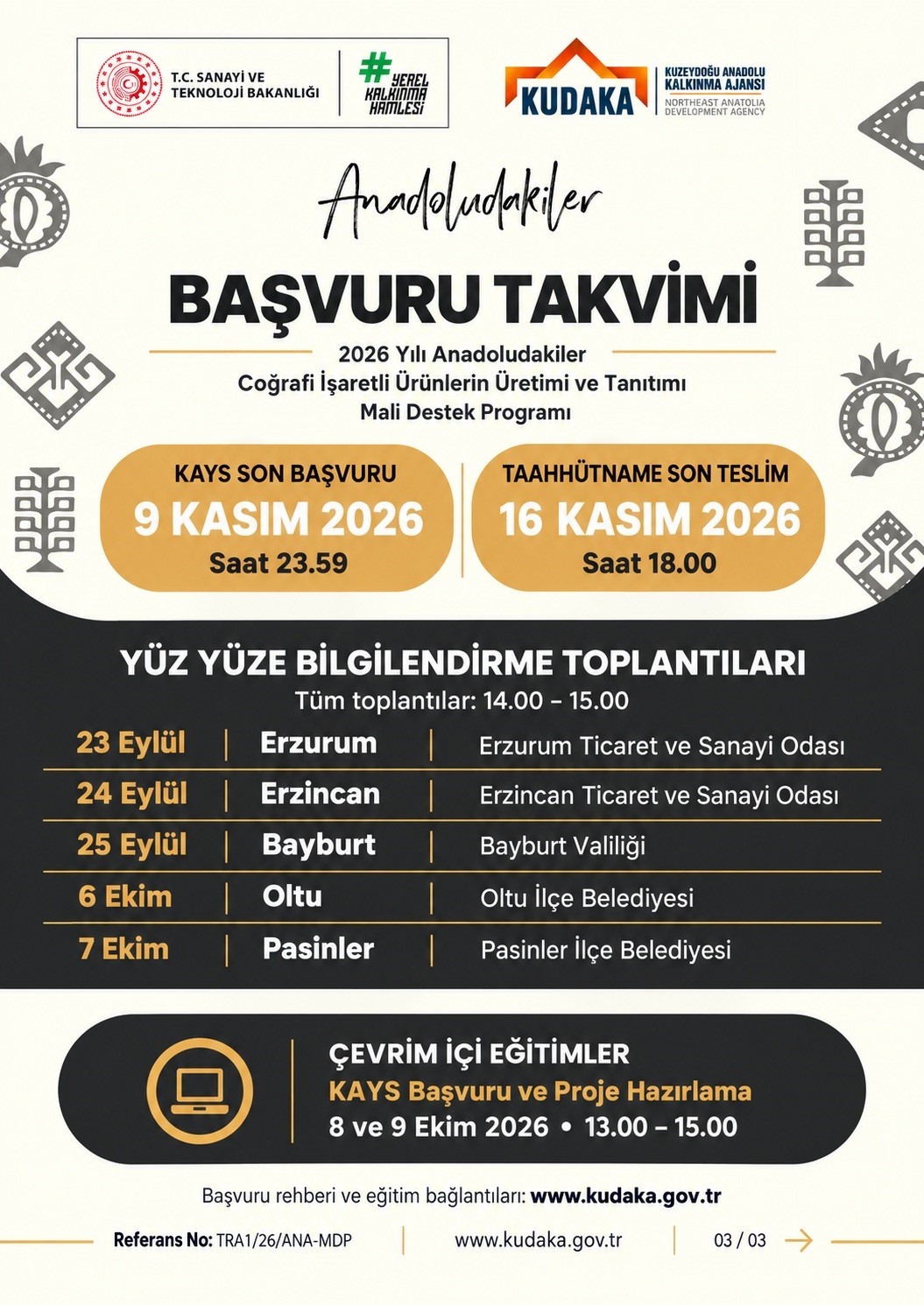 KUDAKA’dan bölge ekonomisine olumlu katkı: Coğrafi işaretli ürünlere 75 milyon TL’lik dev destek