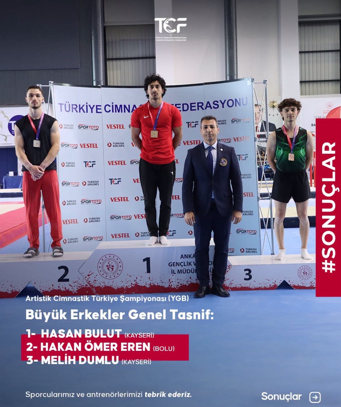 Artistik cimnastikte Kayseri’den tarihi başarı