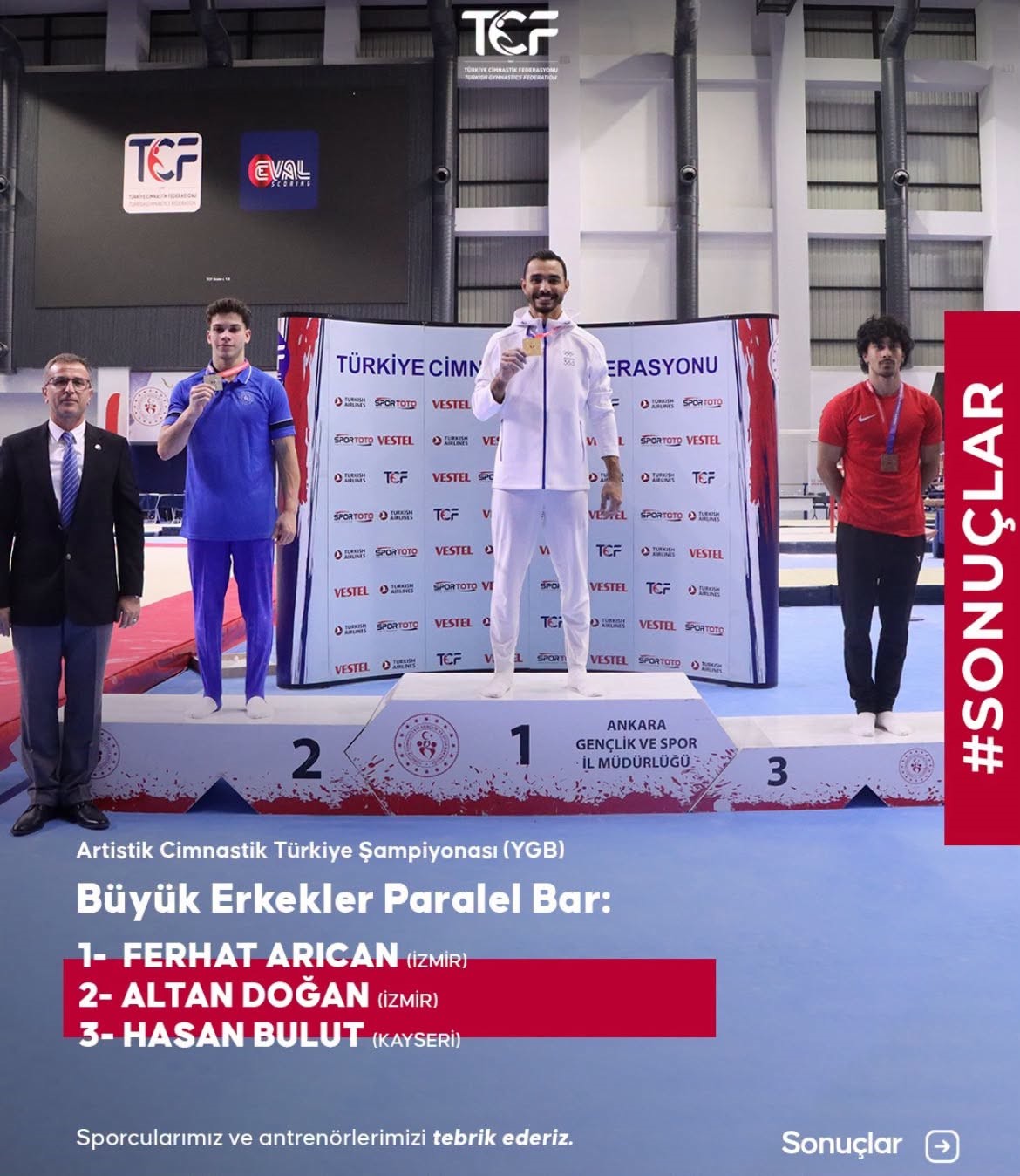 Artistik cimnastikte Kayseri’den tarihi başarı