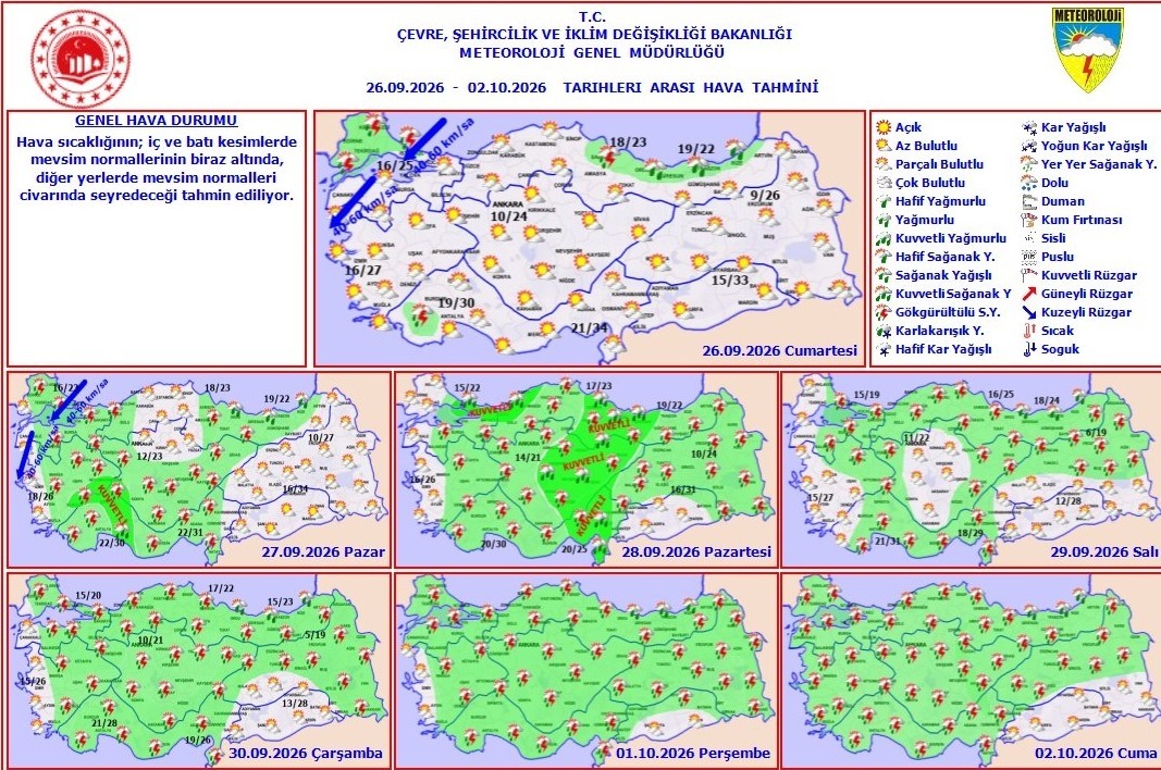 Samsun’da güz yağmurları devam ediyor