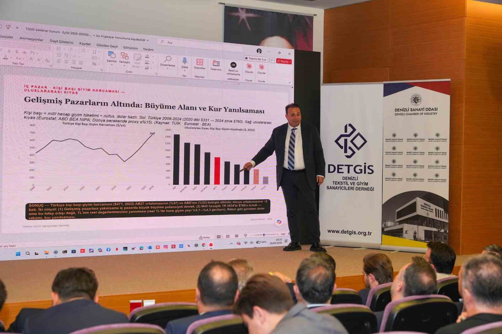 Tekstil ve hazır giyim sektörü Denizli’de bir araya geldi