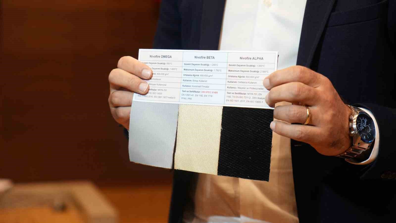 Elektrikli araç yangınlarına karşı kalkan: Türk mühendislerinin geliştirdiği özel battaniye