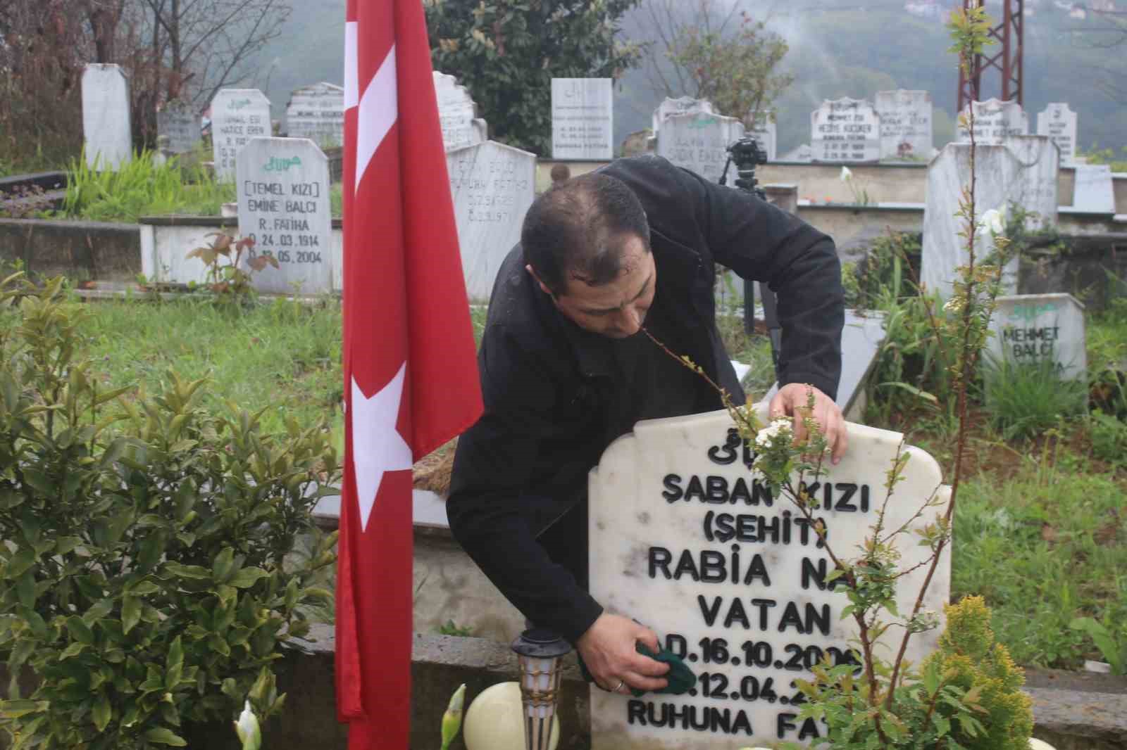 Rabia Naz’ın babası Adalet Bakanı’ndan yeniden inceleme talep etti