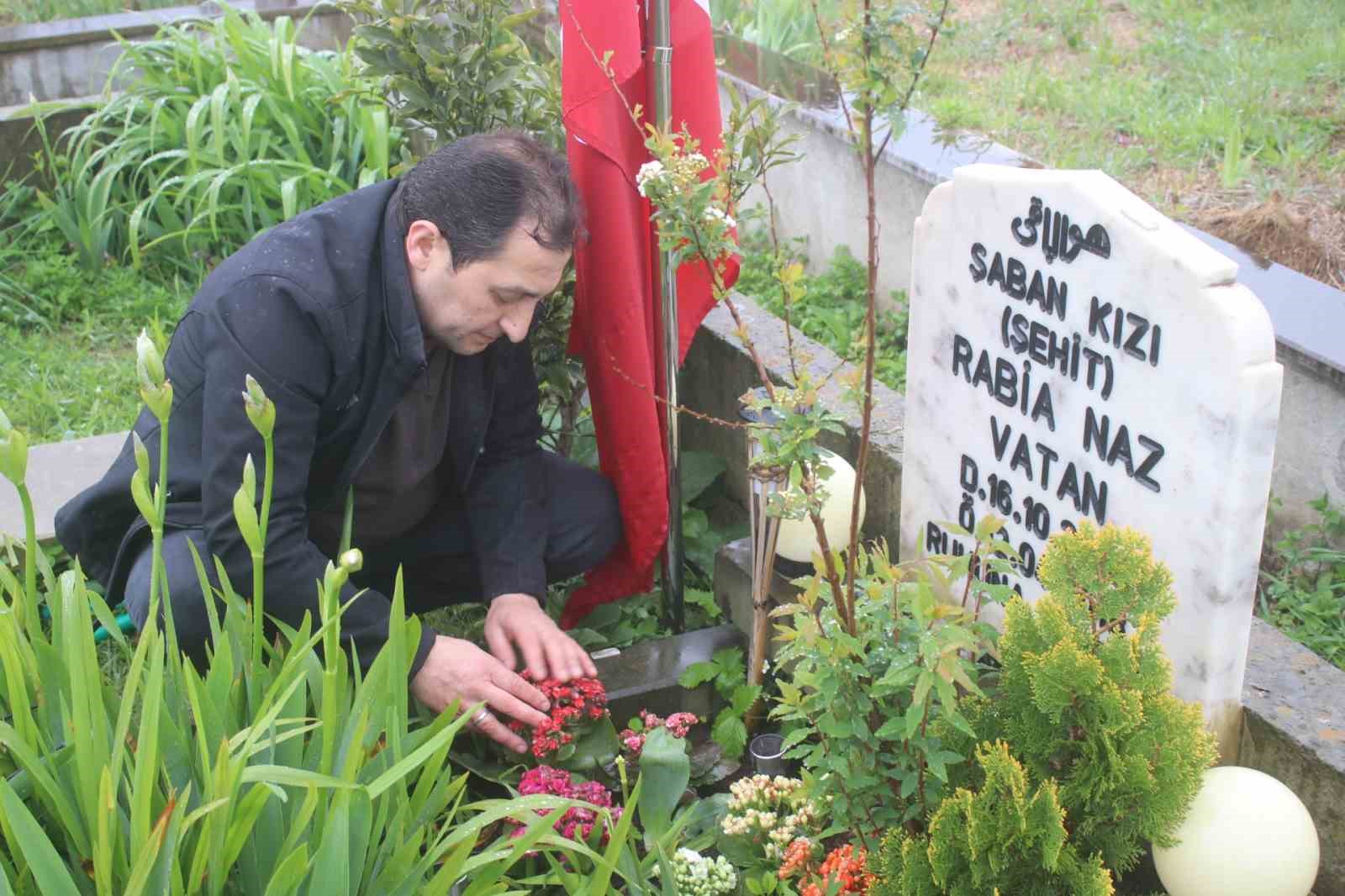 Rabia Naz’ın babası Adalet Bakanı’ndan yeniden inceleme talep etti