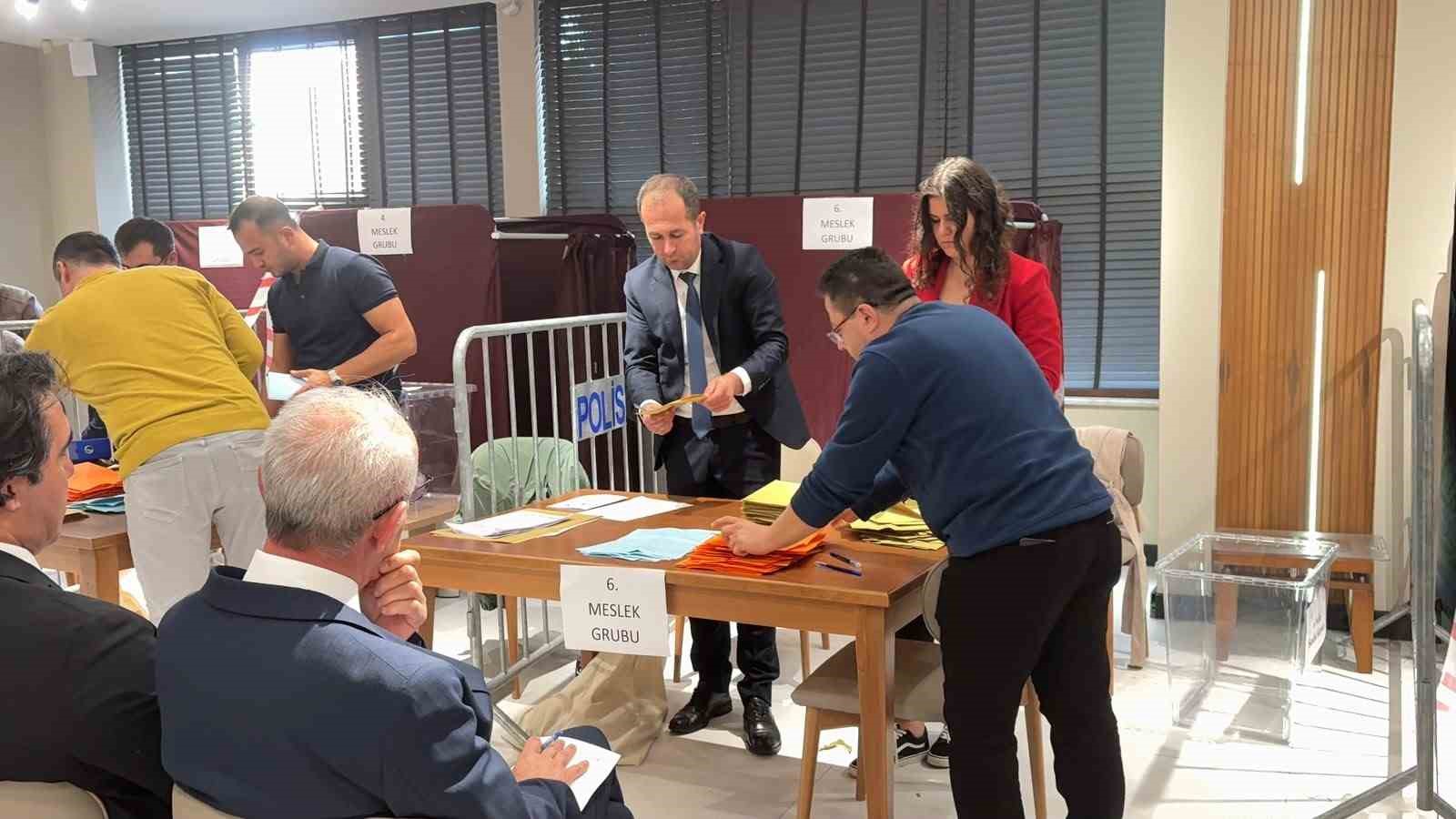 KUTSO seçimlerinde Turuncu liste 15 komitenin tamamını kazandı