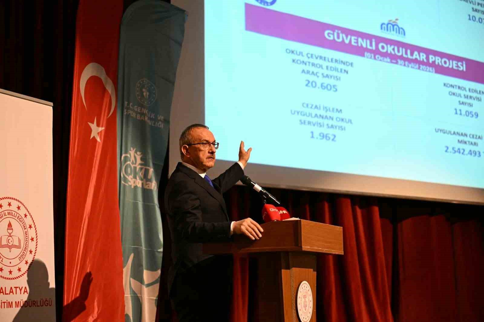 Malatya’da Okul Sporları Bilgilendirme Toplantısı gerçekleştirildi