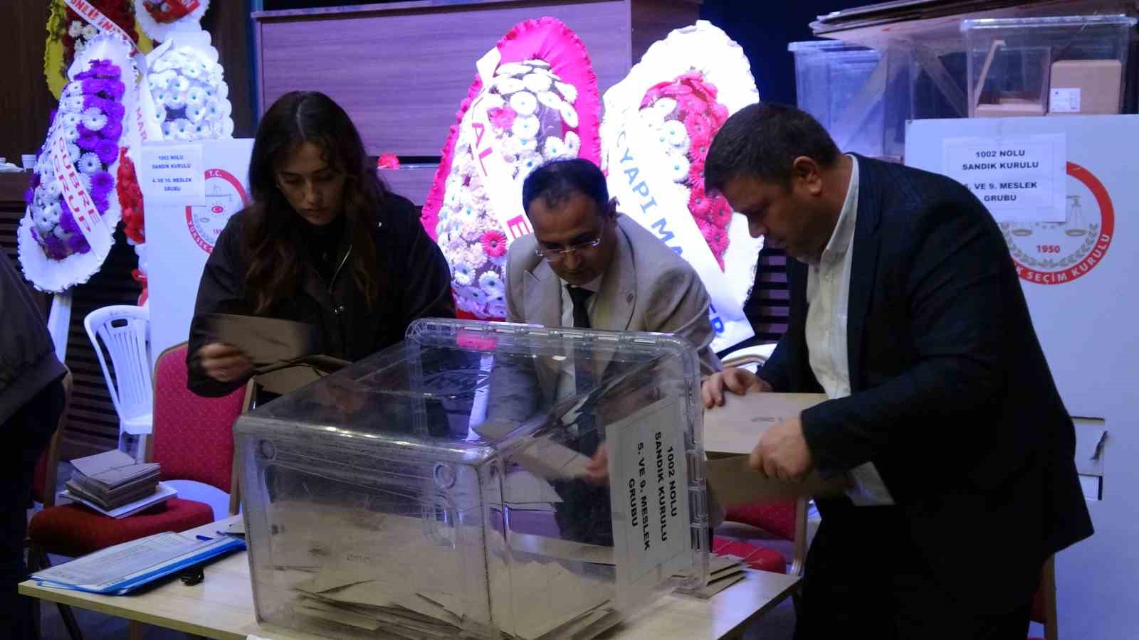 Yozgat Ticaret ve Sanayi Odası Başkanlığına yeniden Taylan Alakoç seçildi