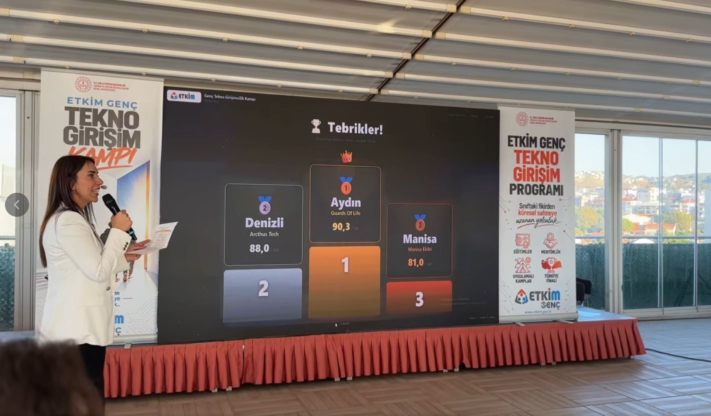 Aydınlı öğrenciler İzmir’de teknoloji zirvesine çıktı