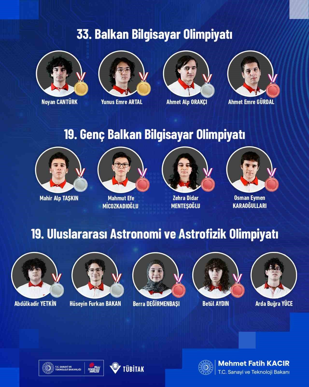Bakan Kacır duyurdu: Türkiye, 2026’da uluslararası bilim olimpiyatlarında madalya rekoru kırdı