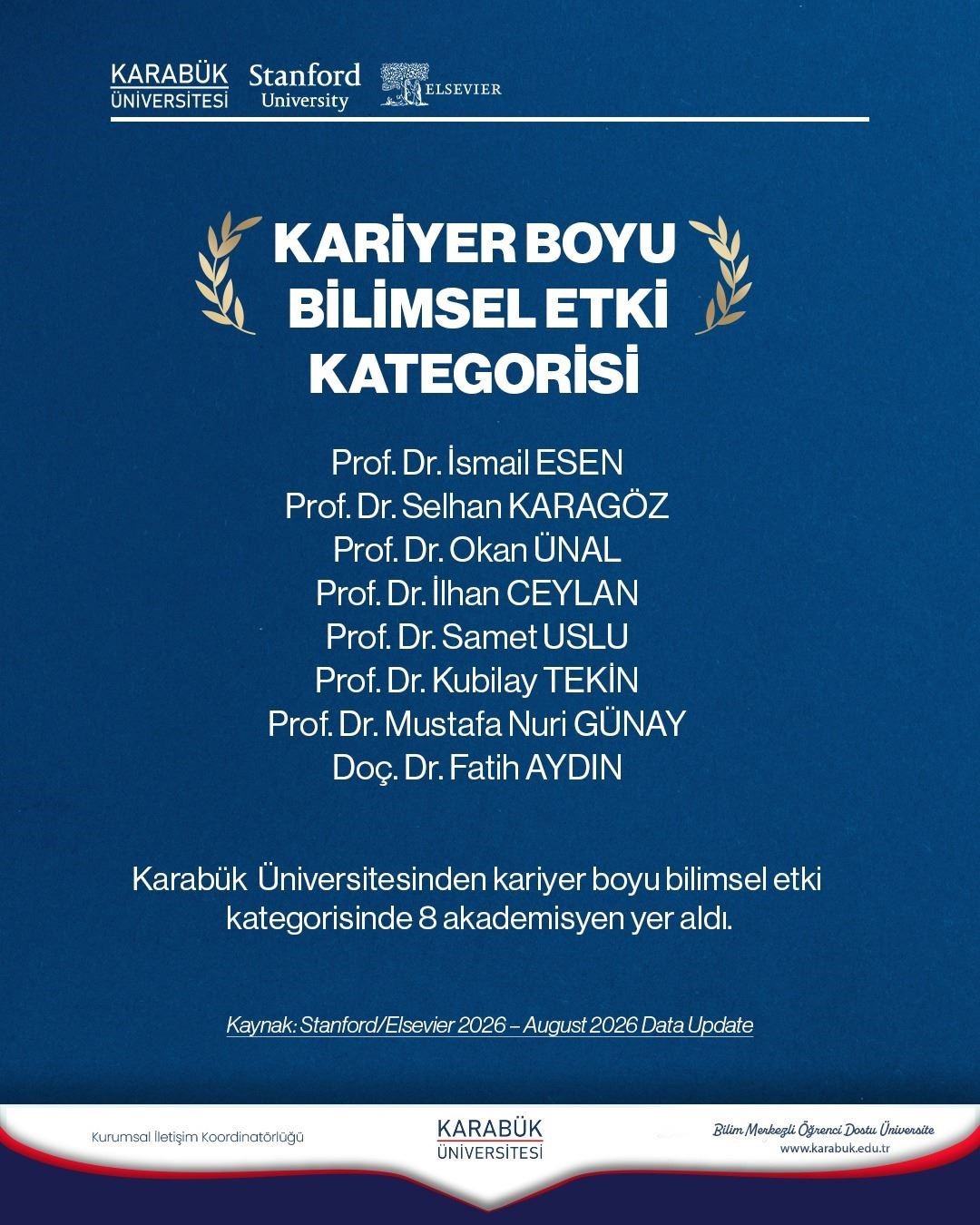 KBÜ’lü akademisyenlerden bilimsel etki listelerinde 22 başarı