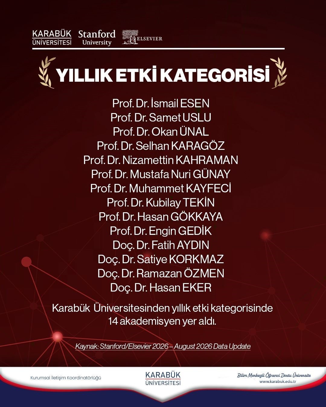 KBÜ’lü akademisyenlerden bilimsel etki listelerinde 22 başarı