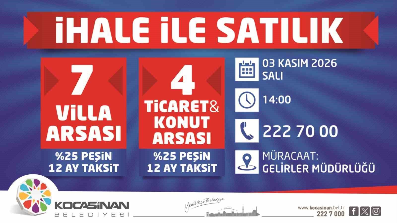 Başkan Çolakbayrakdar: "Şehrin yükselen değerini yeni yatırım fırsatlarıyla taçlandırıyoruz"