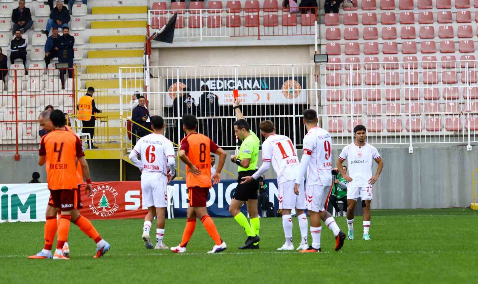 Trendyol 1. Lig: Ümraniyespor: 4 - Sivasspor: 0